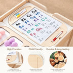 Life Skills Activity Set