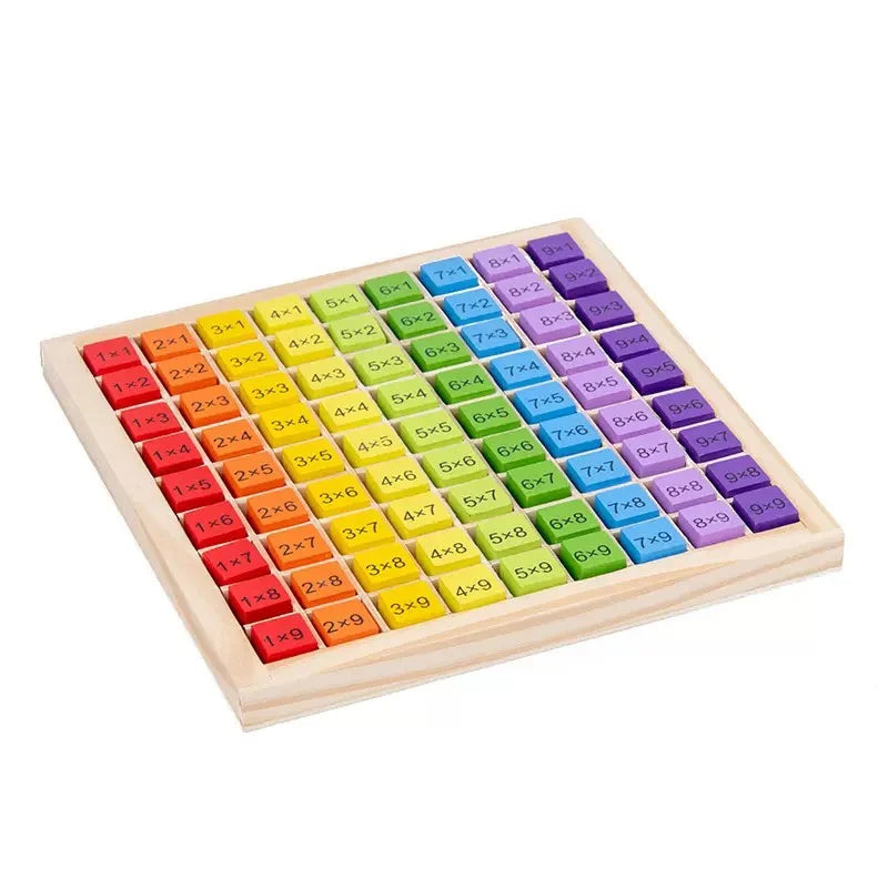 Multiplication Learning Board
