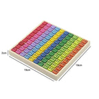 Multiplication Learning Board