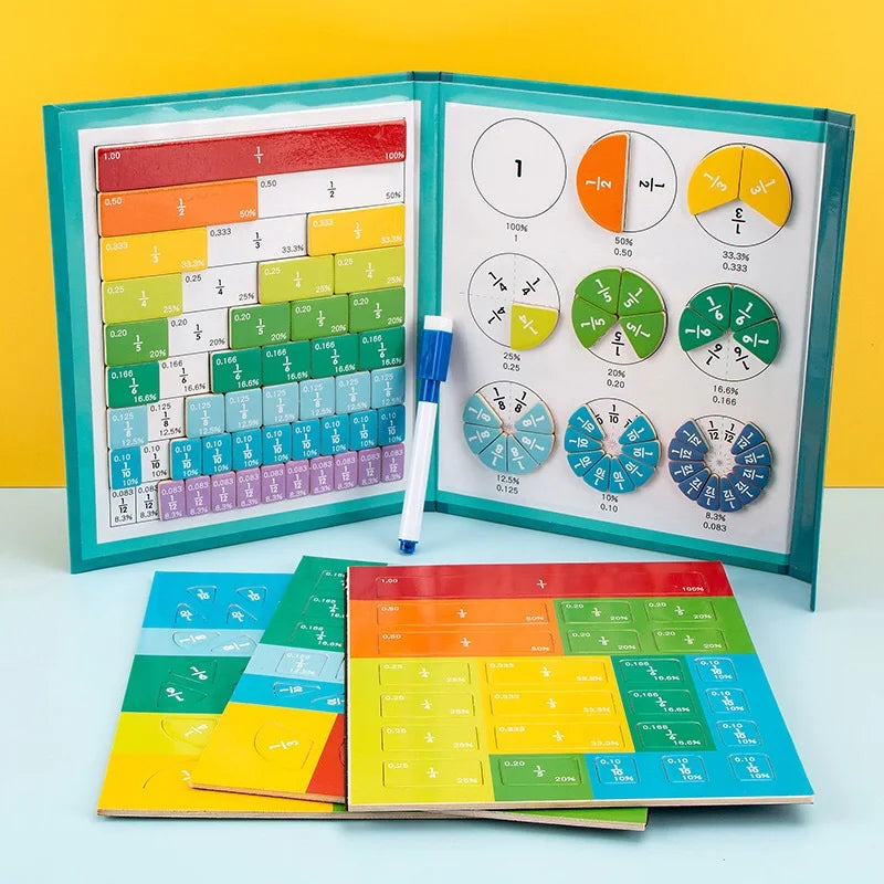 Magnetic Fraction Set