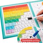 Magnetic Fraction Set