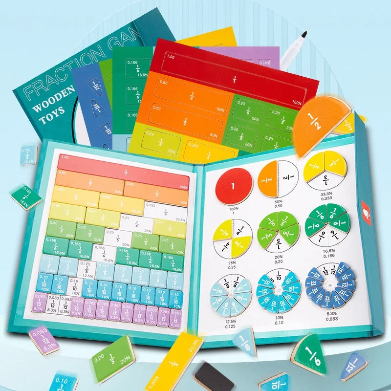 Magnetic Fraction Set