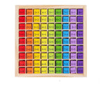 Multiplication Learning Board