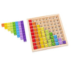 Multiplication Learning Board